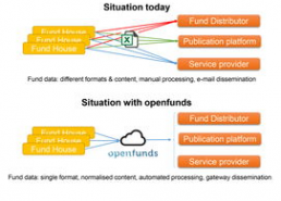 信贷宝照片,金融科技助力信贷服务新篇章